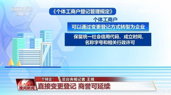 配资10倍的公司 ＂个转企＂、跨区迁移 新规破解小生意的“老大难”问题